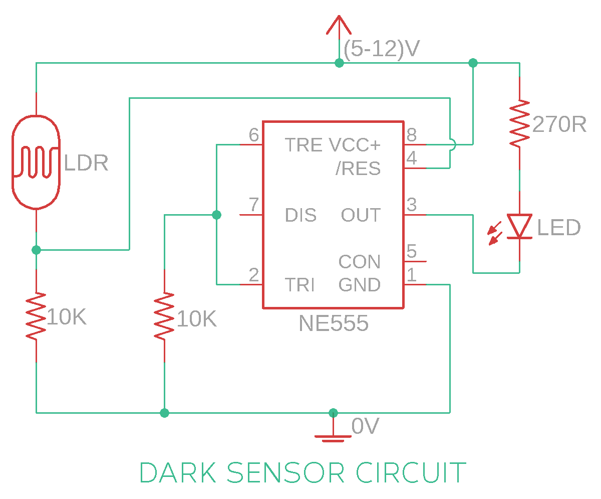 dark sensor light