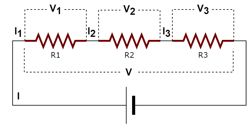 Voltage Current Characteristics of Resistors in Series