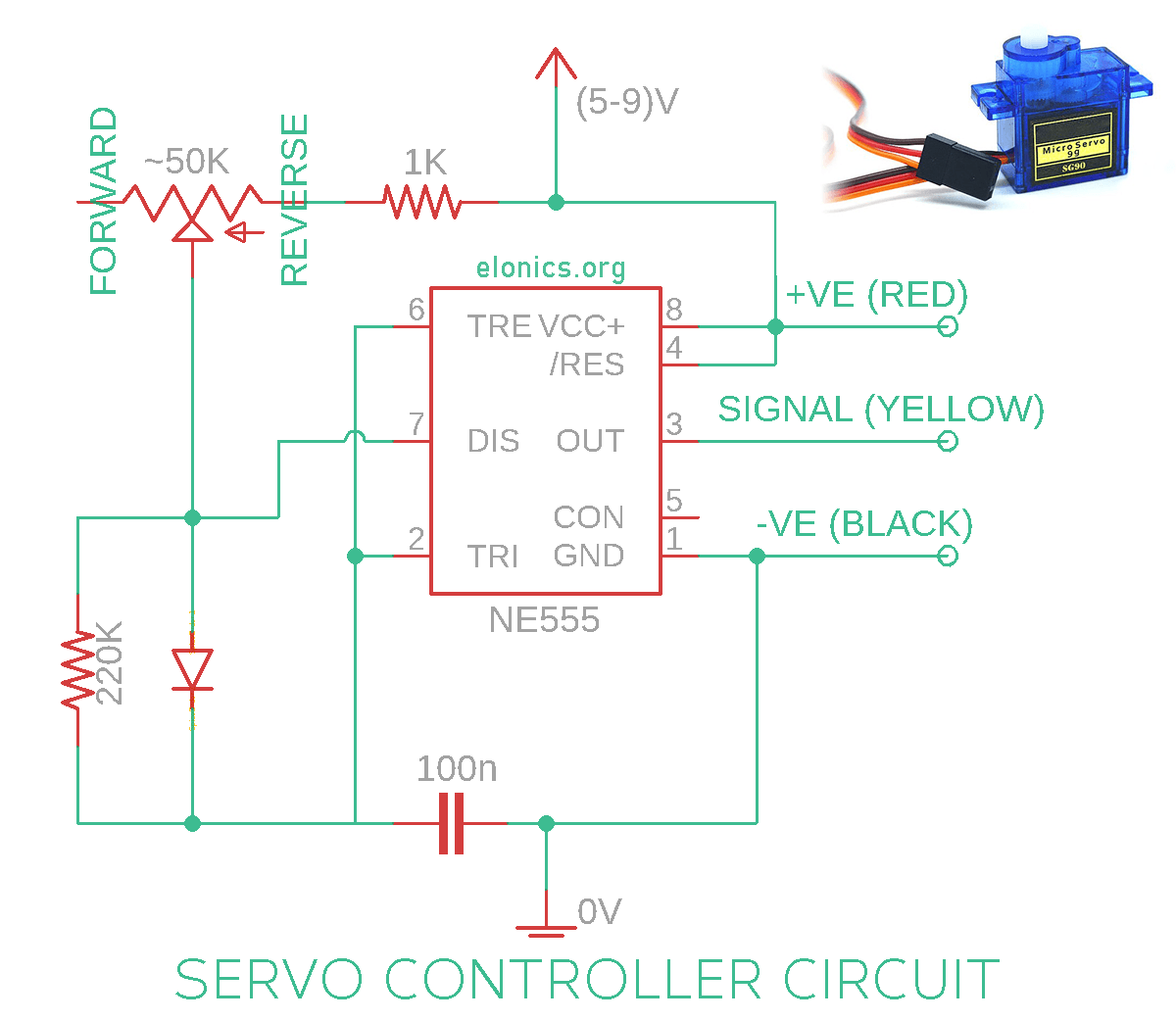 Servo Motor Controller And Tester Circuit Using 555 Ic